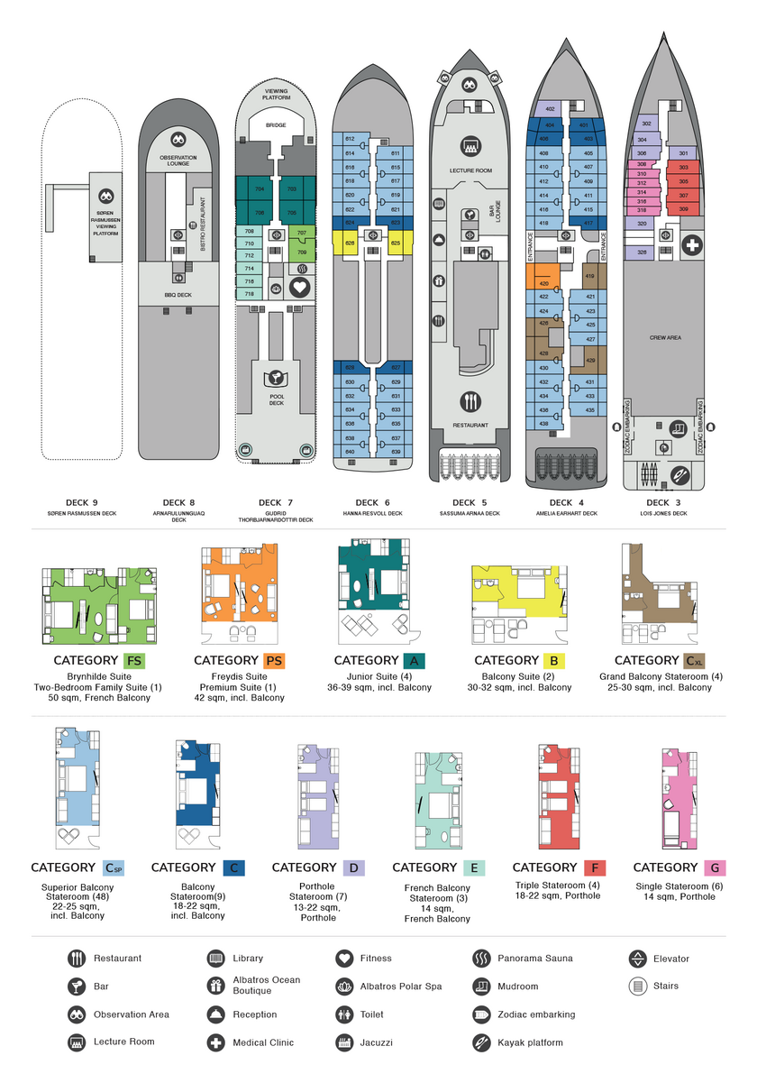Deckplan des Antarktis Kreuzfahrtschiffes Ocean Albatros